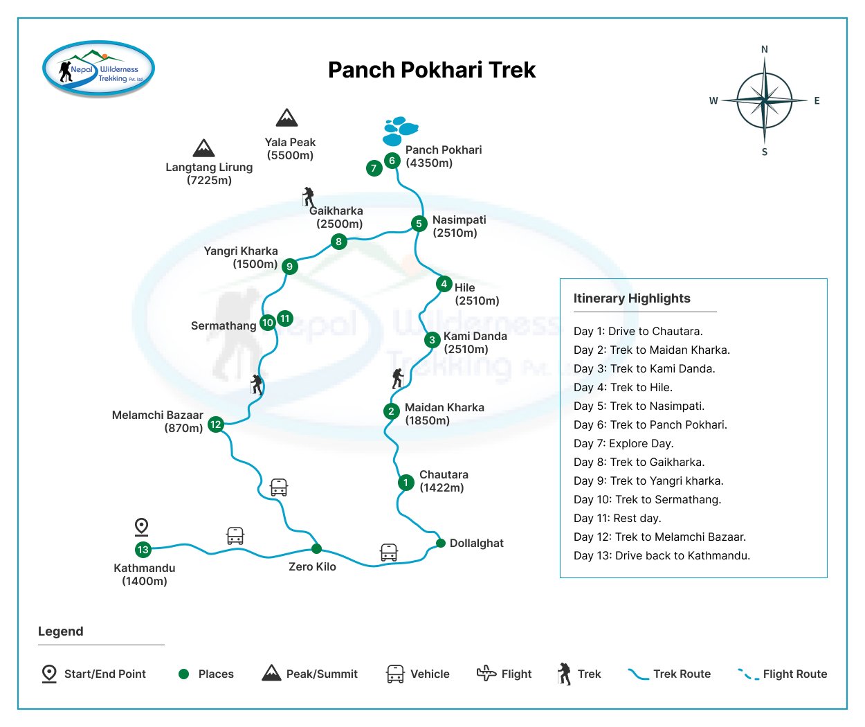 panch pokhari trek cost for nepali